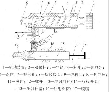 氧化鋯陶瓷加工